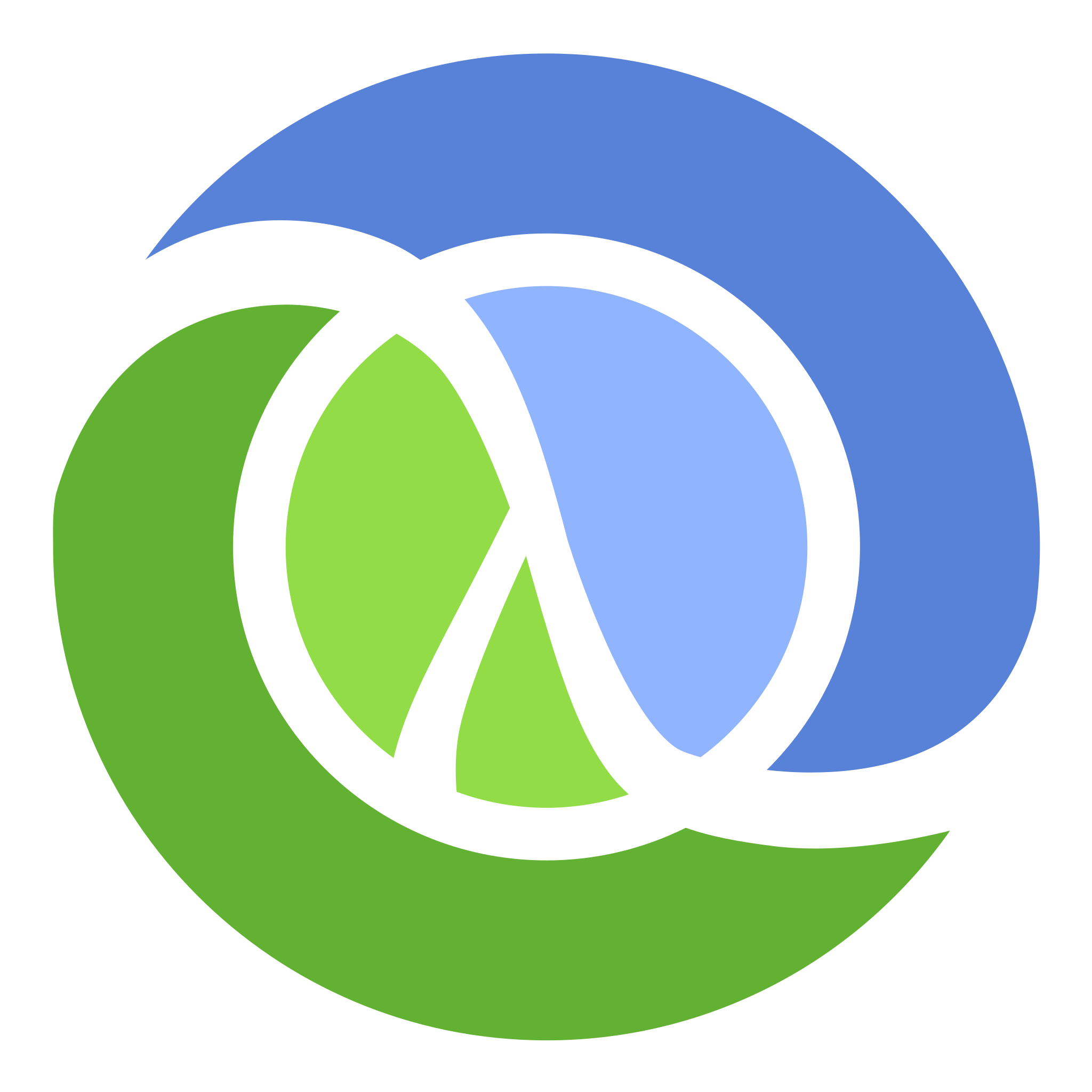 Why Clojure?